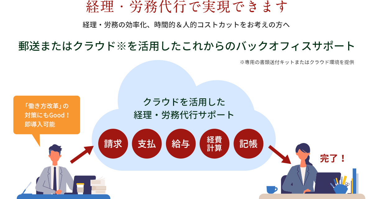 株式会社スマイルズ_仙台市_税理士事務所